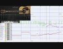【ごちうさ】全天候型いらっしゃいませを耳コピしてみた