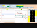 日経２２５先物デイトレードプラン　2019/8/14
