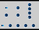 processingで作られたシンセサイザーを試す
