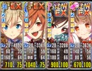 ぽにて党EX系4人（＋絆要員）でメイド・フロム・ヘブン 超地獄431秒【政剣マニフェスティア】