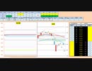 日経２２５先物デイトレードプラン　2019/8/15