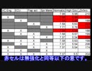 Ace Combat 7 Extra10 機動性パーツテスト(追試)