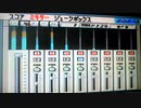 【オリジナル曲】メインテーマ【音楽ツクールかなでーる】