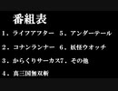 【ニコニコ動画限定】第一回パウエルラジオ！テーマ、今進行中の実況について