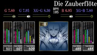 Gitadora Die Zauberflote Classic ニコニコ動画