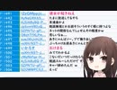 はねぴぴ「あきにゃんに既読無視された、あきにゃんとは気が合わない」