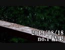 ショートサーキット出張版読み上げ動画4873