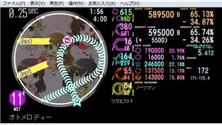 [simai]創作譜面「オトメロディー」MASTER/M-291[Lv.11＋]