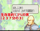 【ヘクトル＋α＋女性縛り】主に女性が活躍するファイアーエムブレム烈火の剣 ２４章前編