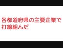 【2ch】各都道府県の主要企業で打線組んだ
