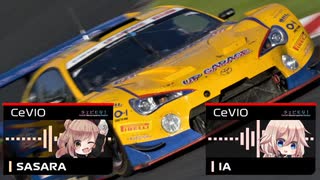 CeVIO Motorsports Radio #42