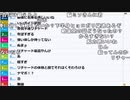 【ch】うんこちゃん『雑談』7/9【2019/08/16】