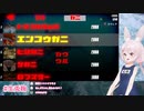 あんずちゃん（カニ）で闘う兎鞠まり