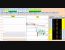 日経２２５先物デイトレードプラン　2019/8/19