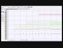 【MIDI】THE IDOLM@STER (M@STER VERSION)