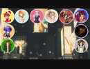 【10カバー】Alice in N.Y.【5 Vocaloid, 4 CeVIO, 1 Synth V】