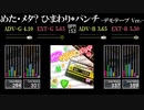 【GITADORA】めた・メタ? ひまわり*パンチ -デモテープVer.-【OverDrive】