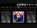 【GITADORA】真摯撃情マイペース【Tri-Boost】