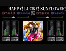【GITADORA】HAPPY! LUCKY! SUNFLOWER!【Tri-Boost】
