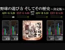 【GITADORA】野球の遊び方 そしてその歴史 ～決定版～