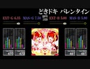 【GITADORA】どきドキ バレンタイン【Tri-Boost】