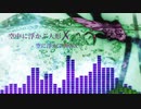 Intro ~ 空中に浮かぶ人形X