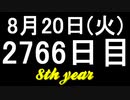 【1日1実績】サイバーコンプレックス　#2【Xbox360/XboxOne】