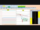 日経２２５先物デイトレードプラン　2019/8/20