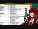 迫真大斬り部 歌舞伎の裏技 其の六