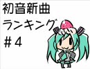 初音新曲ランキング#4