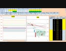 日経２２５先物デイトレードプラン　2019/8/21