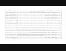 Fever : ドクターマリオ