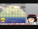 「Timer's Quest」を遊んで、ゆっくり実況して見た。その77