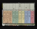 【実況】ウイニングポスト7 マキシマム2006 #21