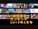 iM@S架空戦記ランキング2019年6月号