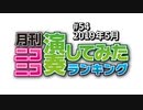 月刊ニコニコ演奏してみたランキング #54　2019年5月