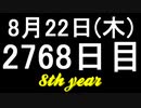 【1日1実績】サイバーコンプレックス　#4【Xbox360/XboxOne】
