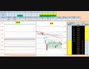 日経２２５先物デイトレードプラン　2019/8/22