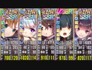 【政マニ】C2-5 完勝