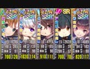 【政マニ】C2-5 完全勝利ver.2