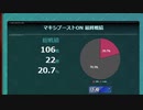 天　使　の　羽（淫夢）