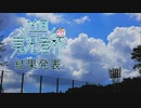 第14回実況者杯結果発表動画
