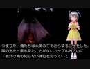 SCP-666 - 精霊の小屋