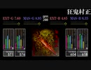 【GITADORA】狂鬼村正【Tri-Boost】