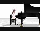 キズナアイで「Hurt」【一部MMD】