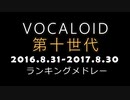 VOCALOID第十世代ランキングメドレー(2016.8.31-2017.8.30)