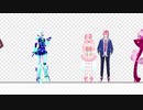 Vtuber身長順に並べてみた