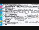 【ch】うんこちゃん『風邪ひいた』1/3【2019/08/25】