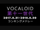 VOCALOID第十一世代ランキングメドレー(2017.8.31-2018.8.30)