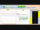 日経２２５先物デイトレードプラン　2019/8/26